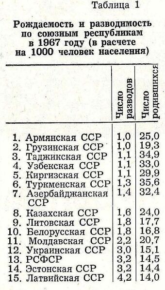 Комментарий пользователя: Legat