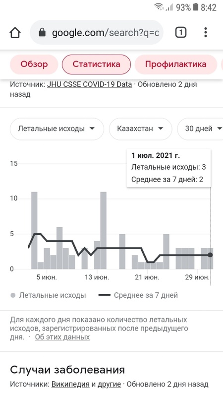 Комментарий пользователя: 888