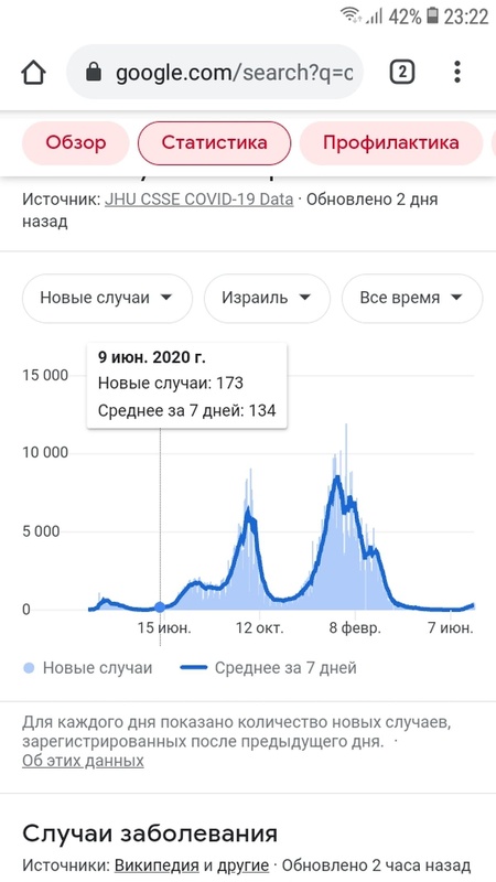 Комментарий пользователя: 888