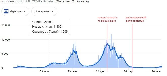 Комментарий пользователя: Legat