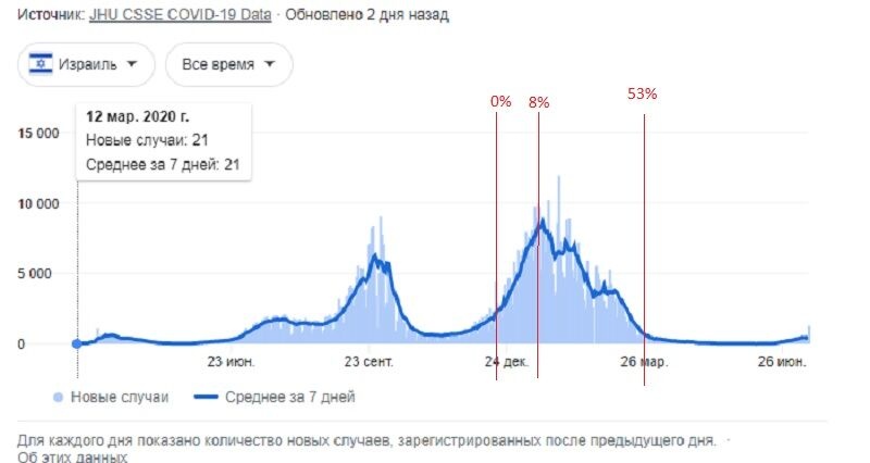 Комментарий пользователя: Legat