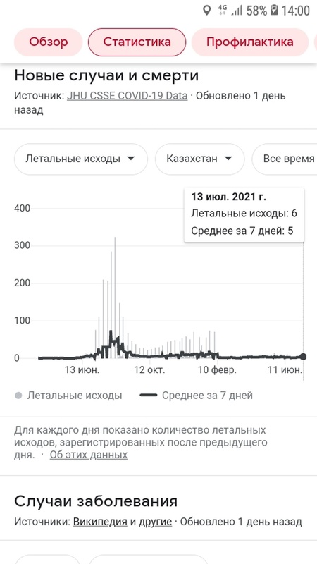 Комментарий пользователя: 888