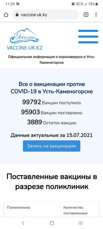 Комментарий пользователя: 7232