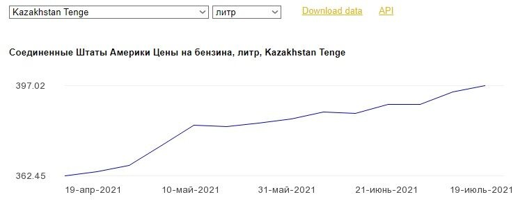 Комментарий пользователя: Legat