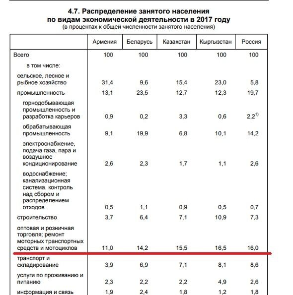 Комментарий пользователя: Legat