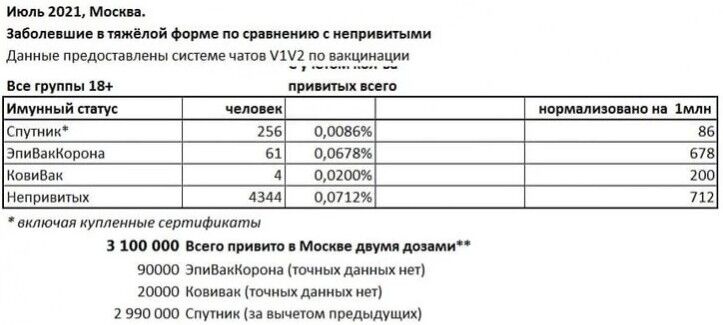 Комментарий пользователя: Гога
