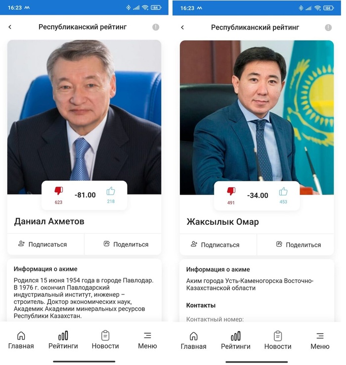 Комментарий пользователя: Гога