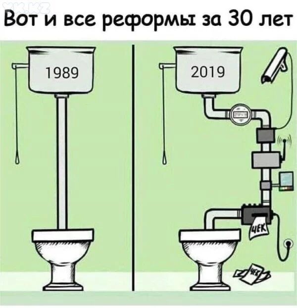 Комментарий пользователя: 888