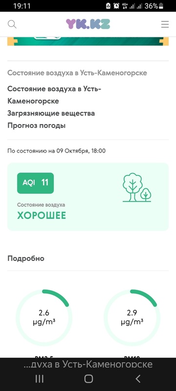 Комментарий пользователя: Все ук.кз.... под акиматом......