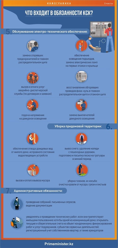 Комментарий пользователя: Dmitry