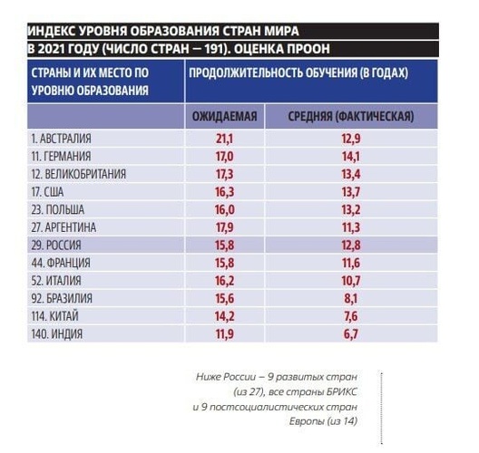 Комментарий пользователя: Эйла