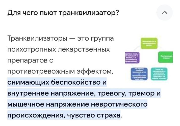 Комментарий пользователя: Эйла