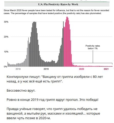 Комментарий пользователя: Оптимист