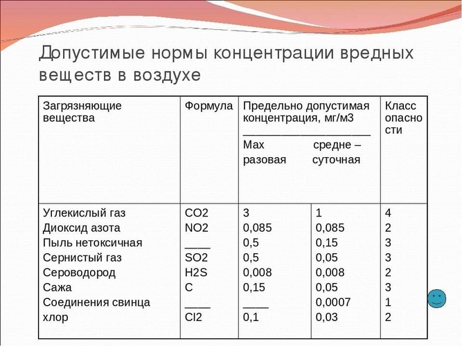 Комментарий пользователя: BenZin