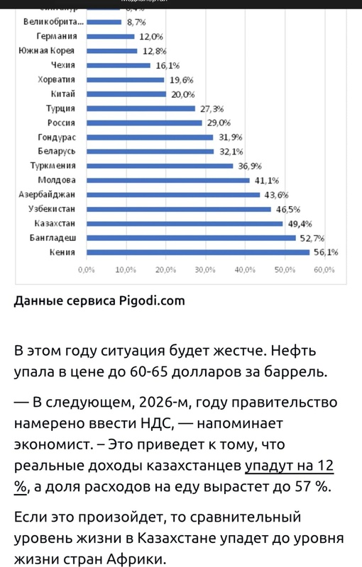 Комментарий пользователя: Nick55