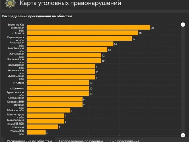 Комментарий пользователя: Mein Land