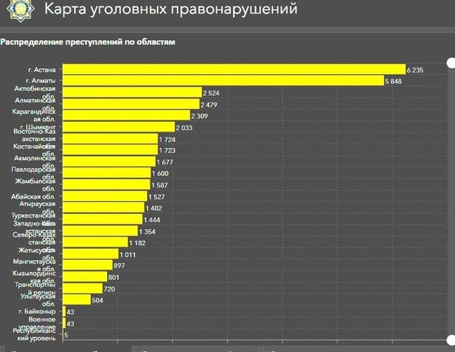 Комментарий пользователя: Mein Land