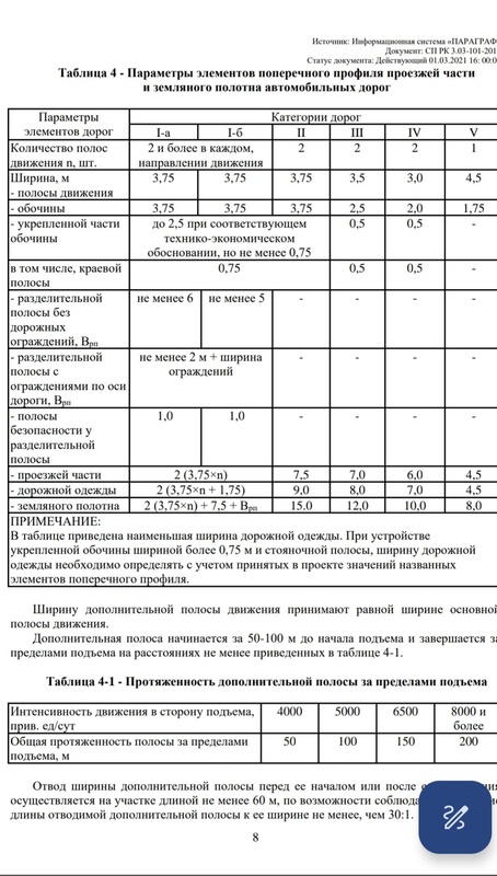 Комментарий пользователя: Обломов