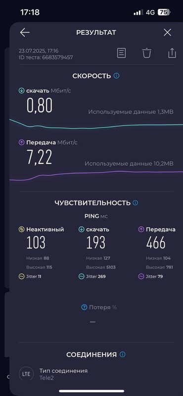 Комментарий пользователя: Aerlis