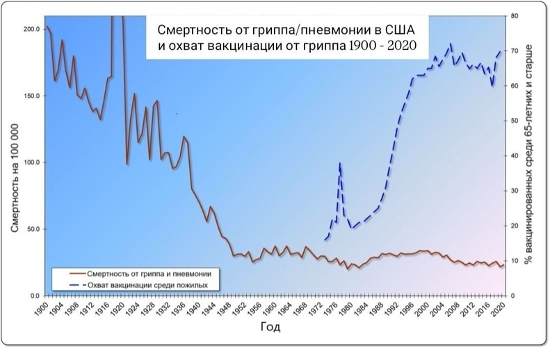 Комментарий пользователя: Оптимист