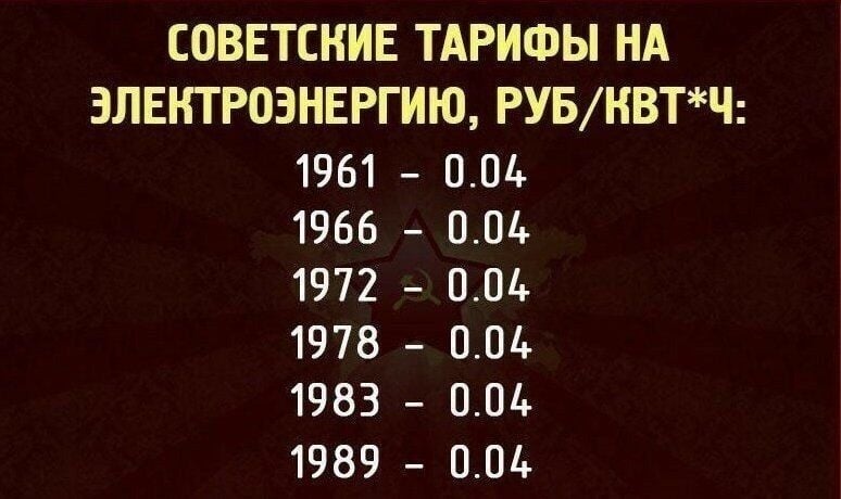 Комментарий пользователя: Sjuk