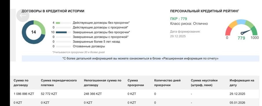 Комментарий пользователя: Dmitry