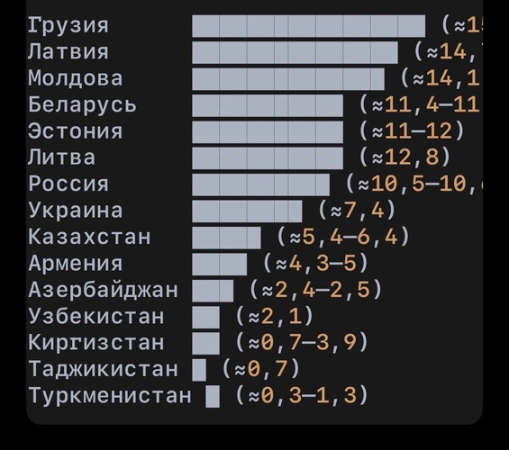 Комментарий пользователя: Чапаев