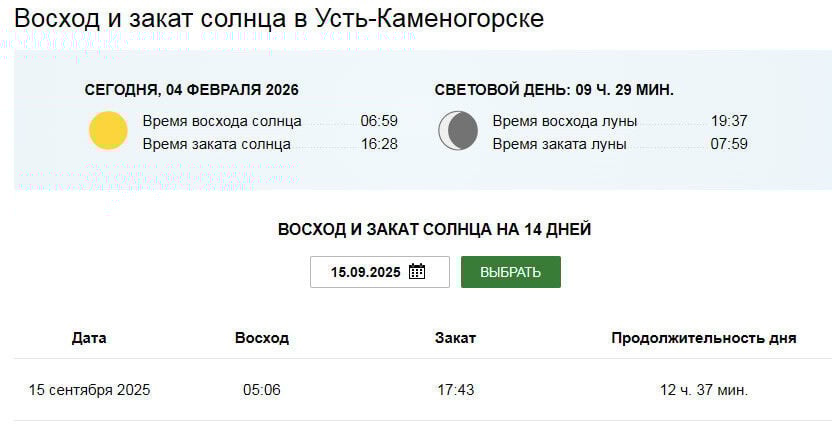 Комментарий пользователя: Гога