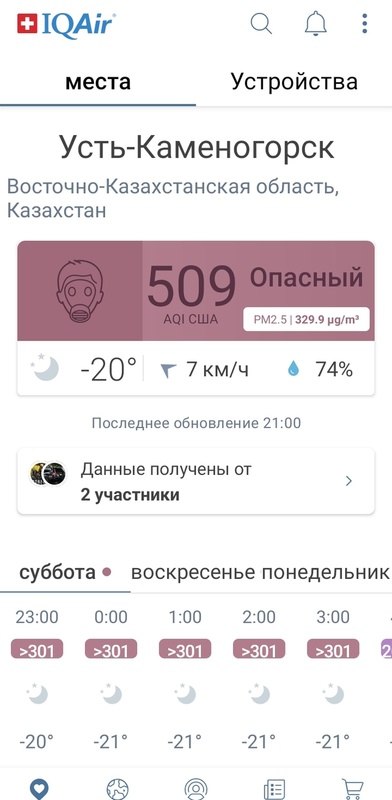 Комментарий пользователя: Прохожий